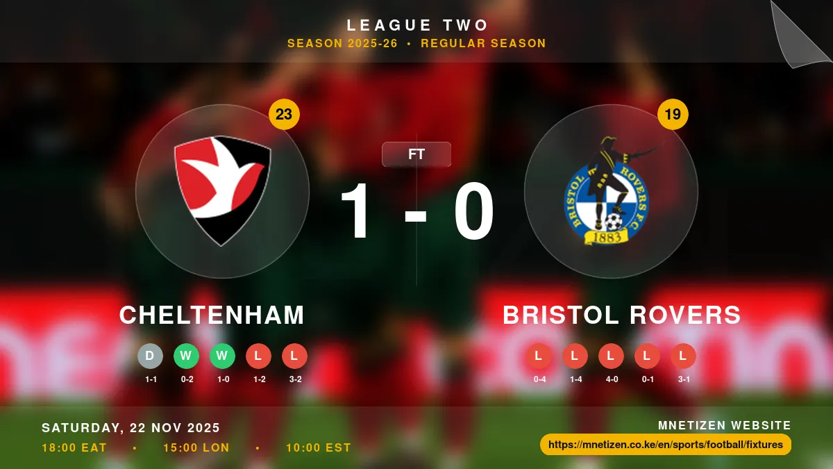 Cheltenham vs Bristol Rovers Result