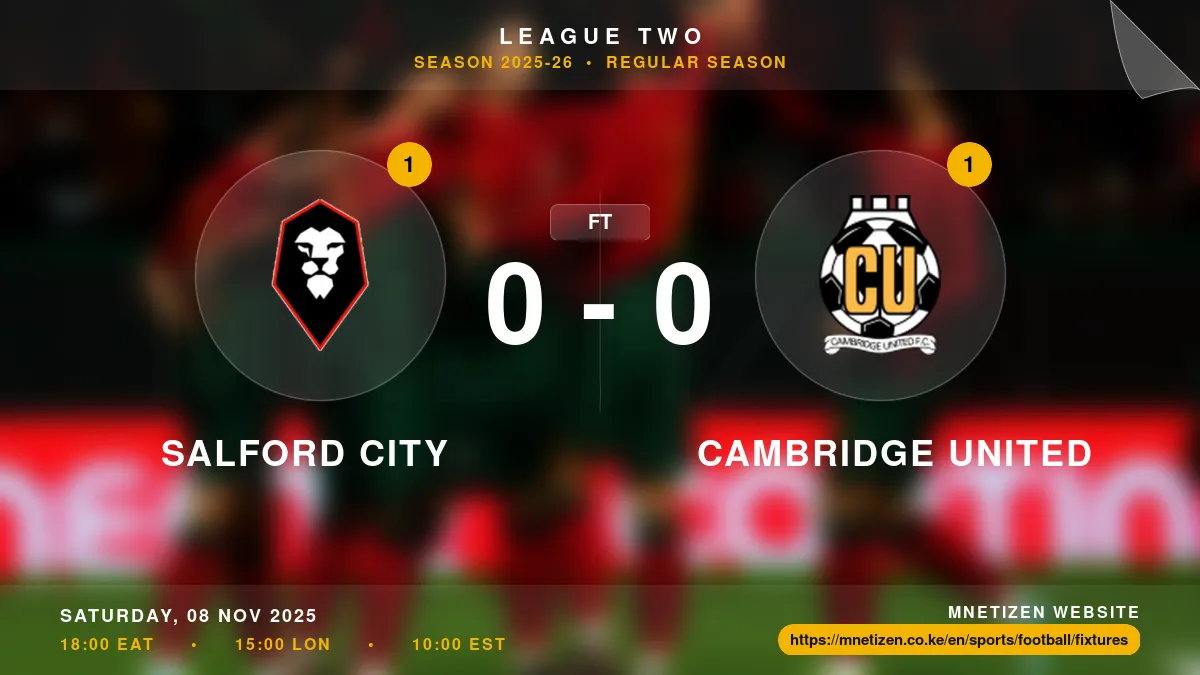 Salford City vs Cambridge United - League Two 2025-26 Match Poster and Predictions