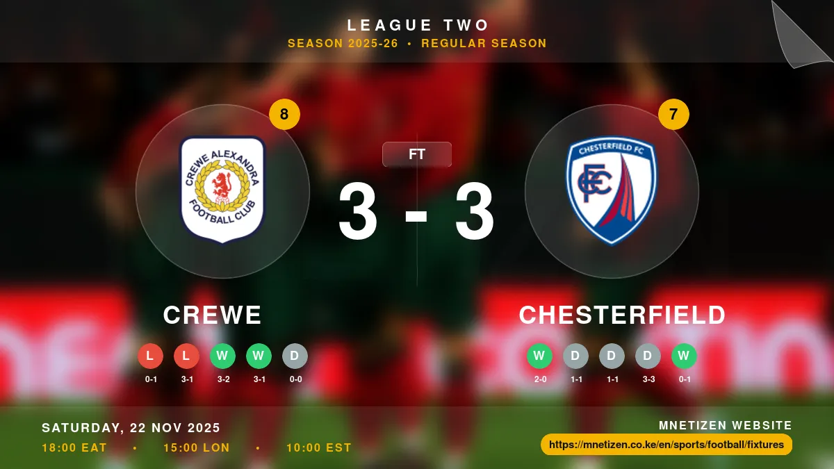 Crewe vs Chesterfield Result