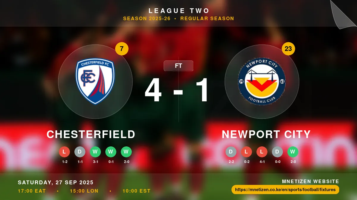 Chesterfield vs Newport City - League Two 2025-26 Match Poster and Predictions