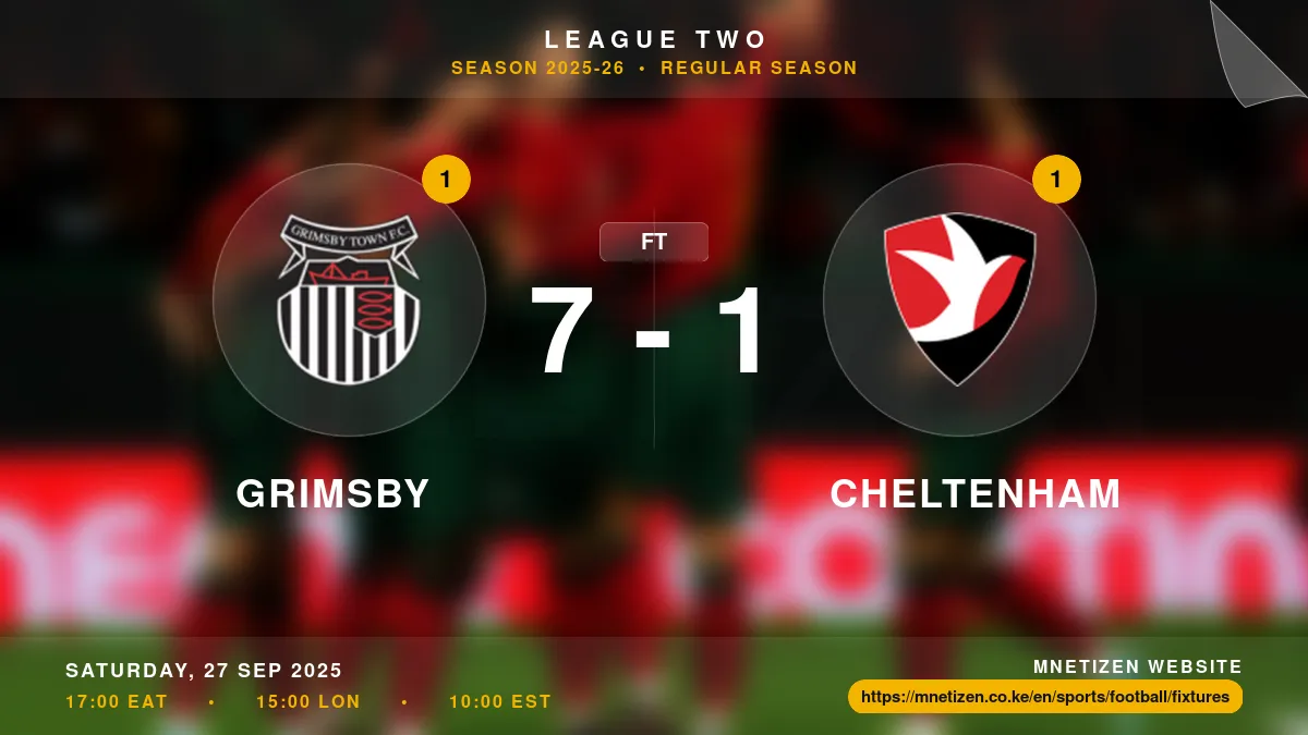 Grimsby vs Cheltenham - League Two 2025-26 Match Poster and Predictions
