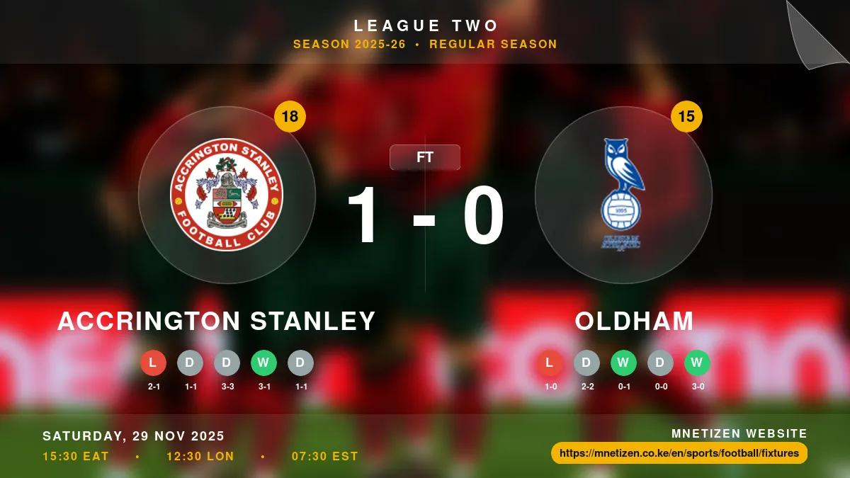 Accrington Stanley vs Oldham Result