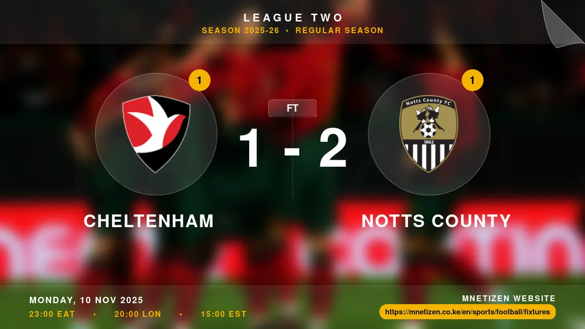 Cheltenham vs Notts County - League Two 2025-26 Match Poster and Predictions
