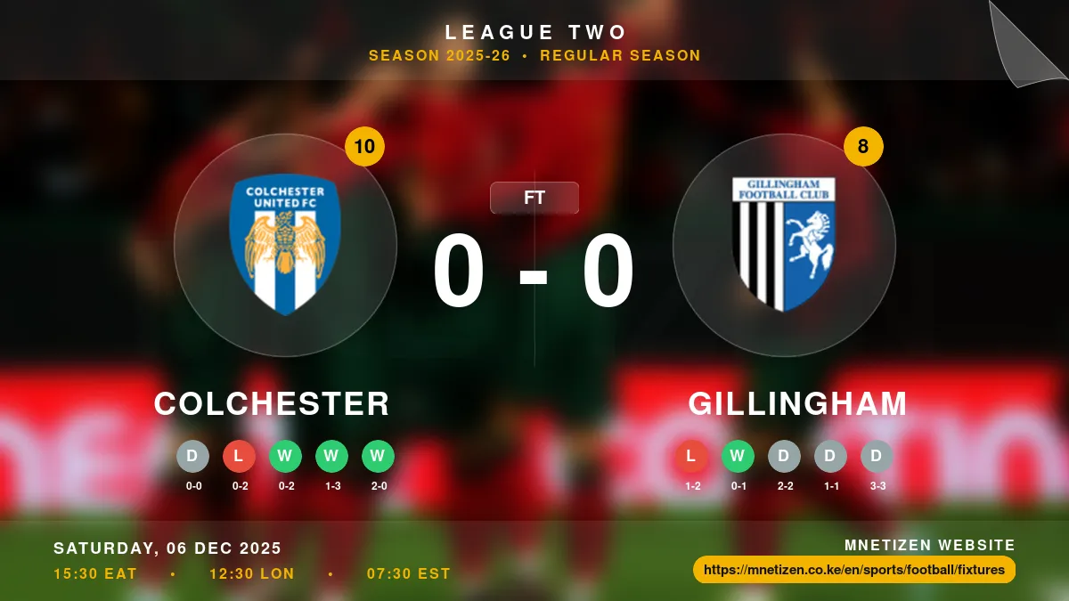 Colchester vs Gillingham Result