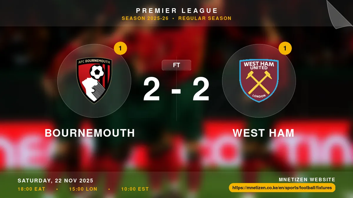 Bournemouth vs West Ham - Premier League 2025-26 Match Poster and Predictions