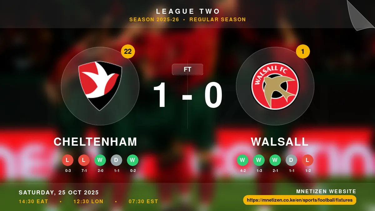 Cheltenham vs Walsall Result