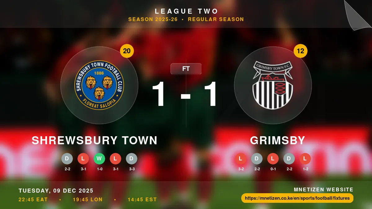Shrewsbury Town vs Grimsby Result
