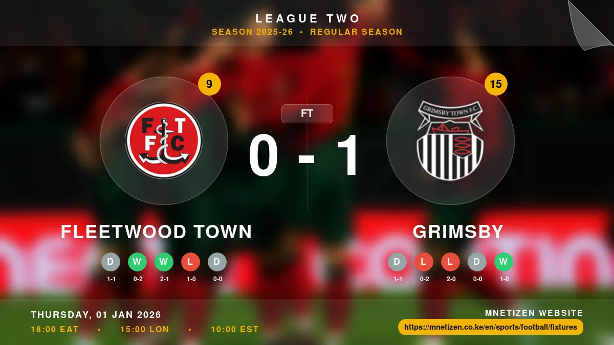 Fleetwood Town vs Grimsby Result