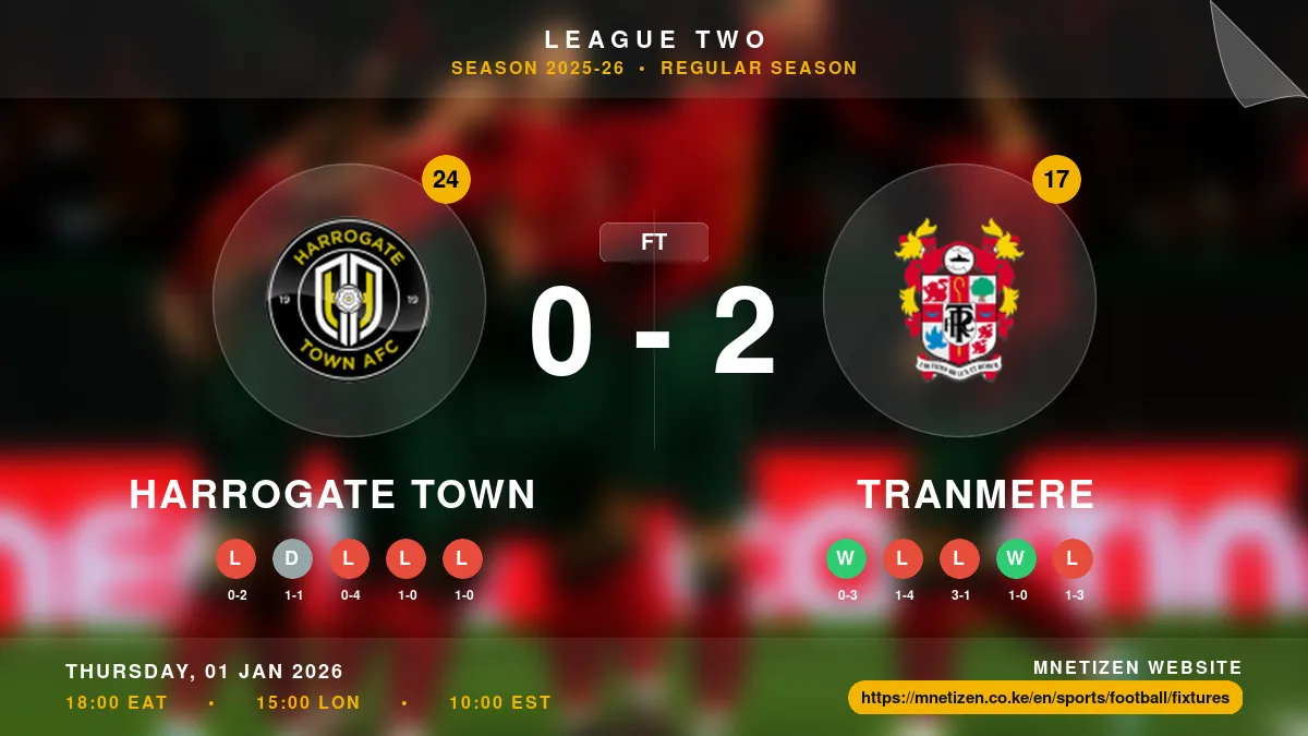 Harrogate Town vs Tranmere Result