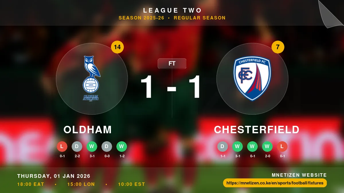 Oldham vs Chesterfield Result