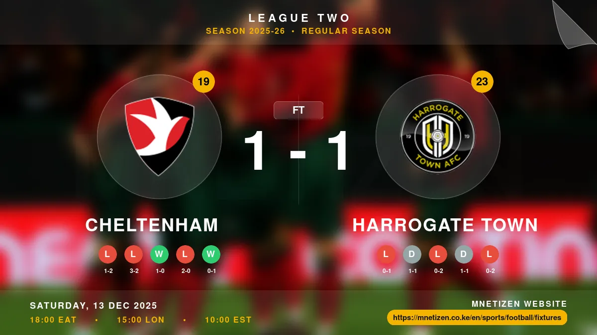 Cheltenham vs Harrogate Town Result