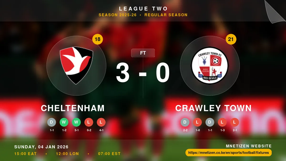 Cheltenham vs Crawley Town Result