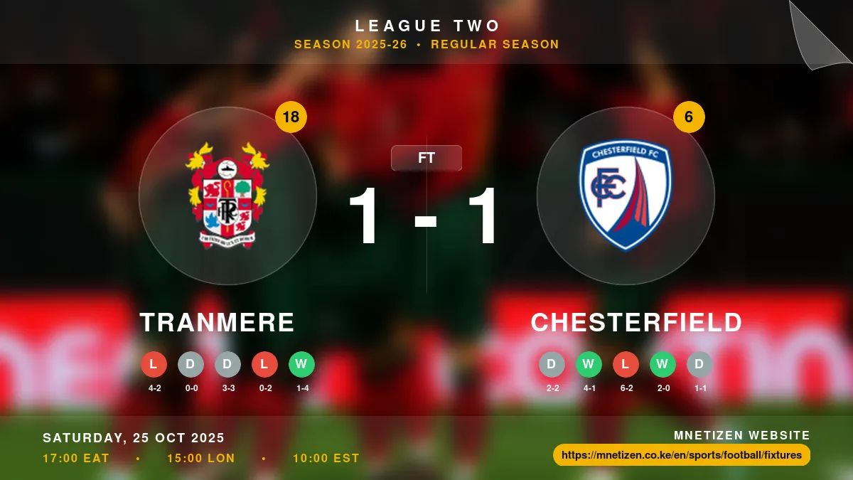 Tranmere vs Chesterfield Result