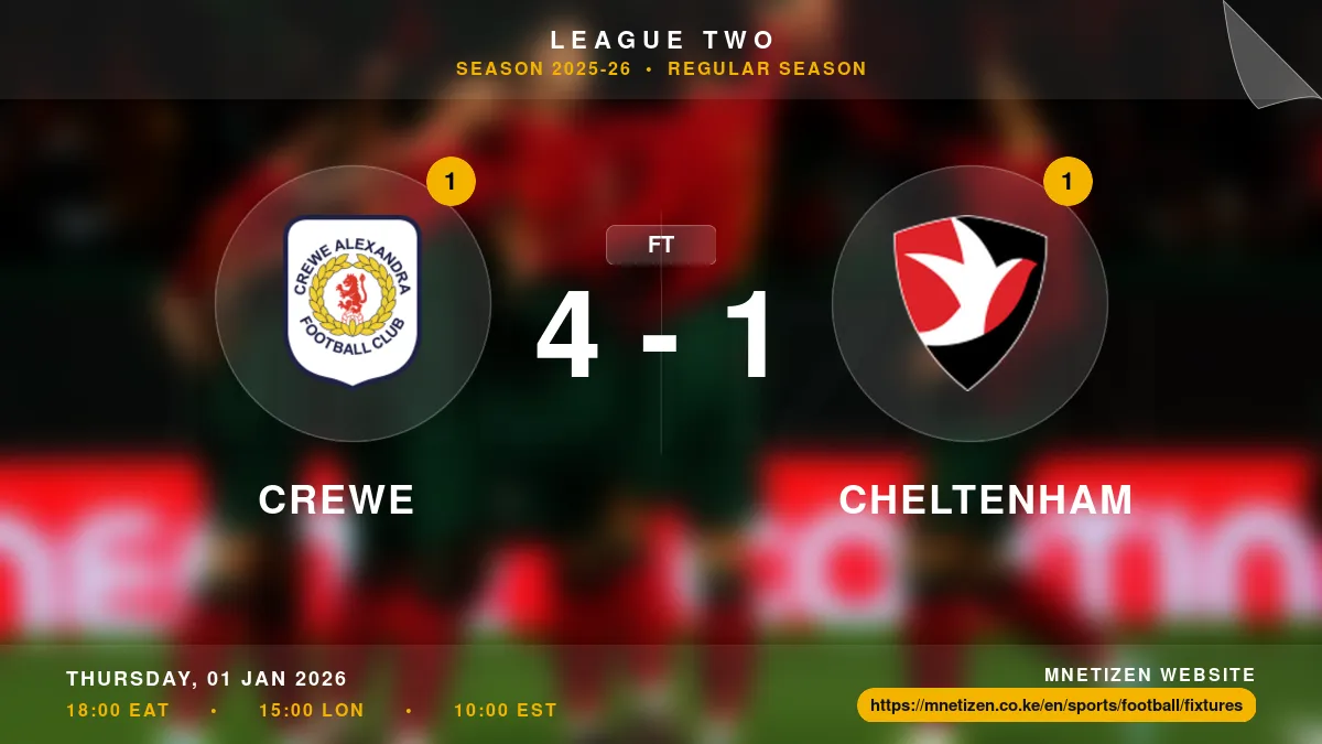 Crewe vs Cheltenham - League Two 2025-26 Match Poster and Predictions