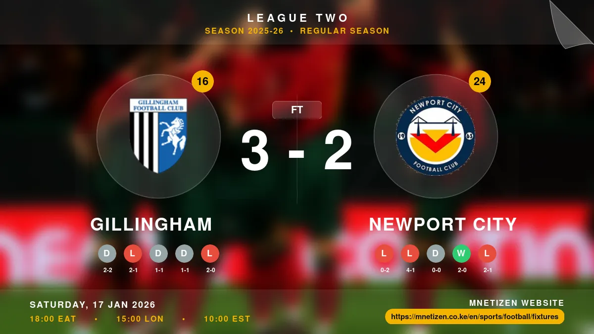 Gillingham vs Newport City Result
