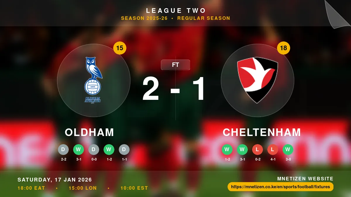 Oldham vs Cheltenham Result