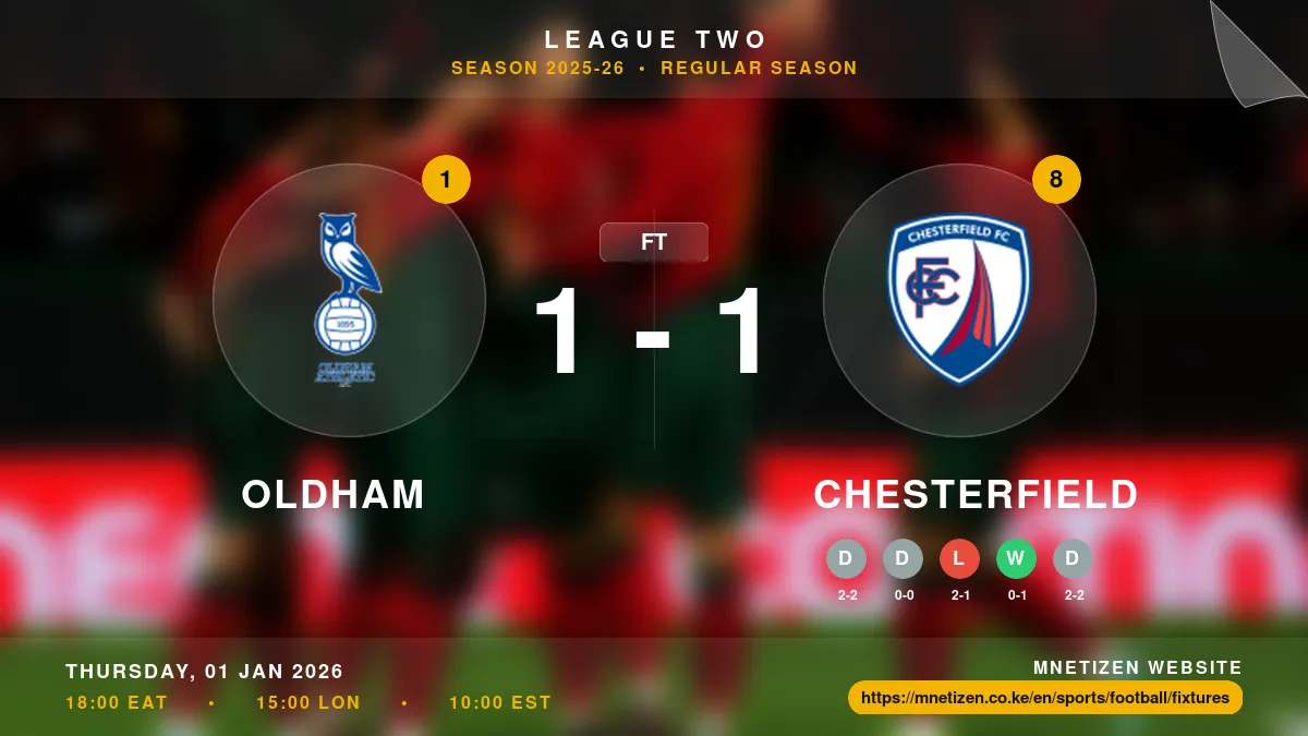 Oldham vs Chesterfield - League Two 2025-26 Match Poster and Predictions