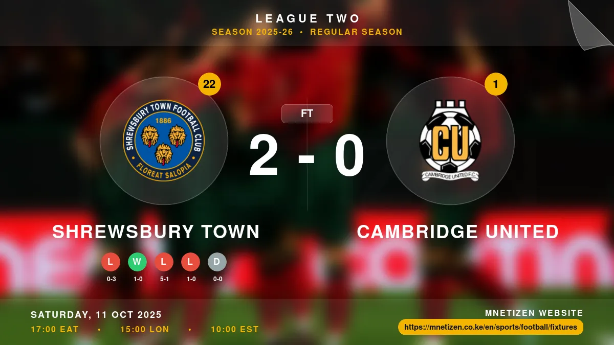 Shrewsbury Town vs Cambridge United - League Two 2025-26 Match Poster and Predictions