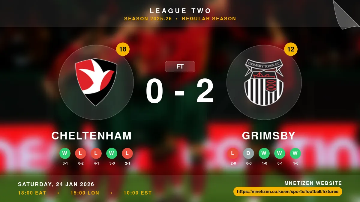 Cheltenham vs Grimsby Result