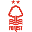 Nottingham Forest