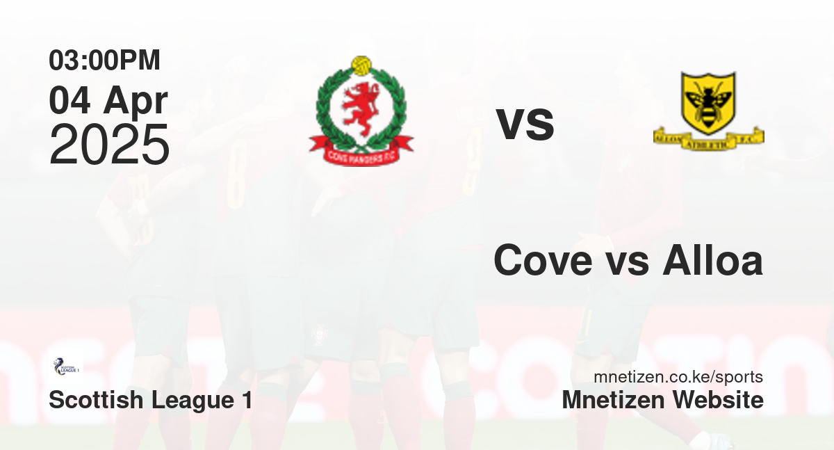Cove Rangers vs Alloa Athletic | 04 Apr 2025 Match