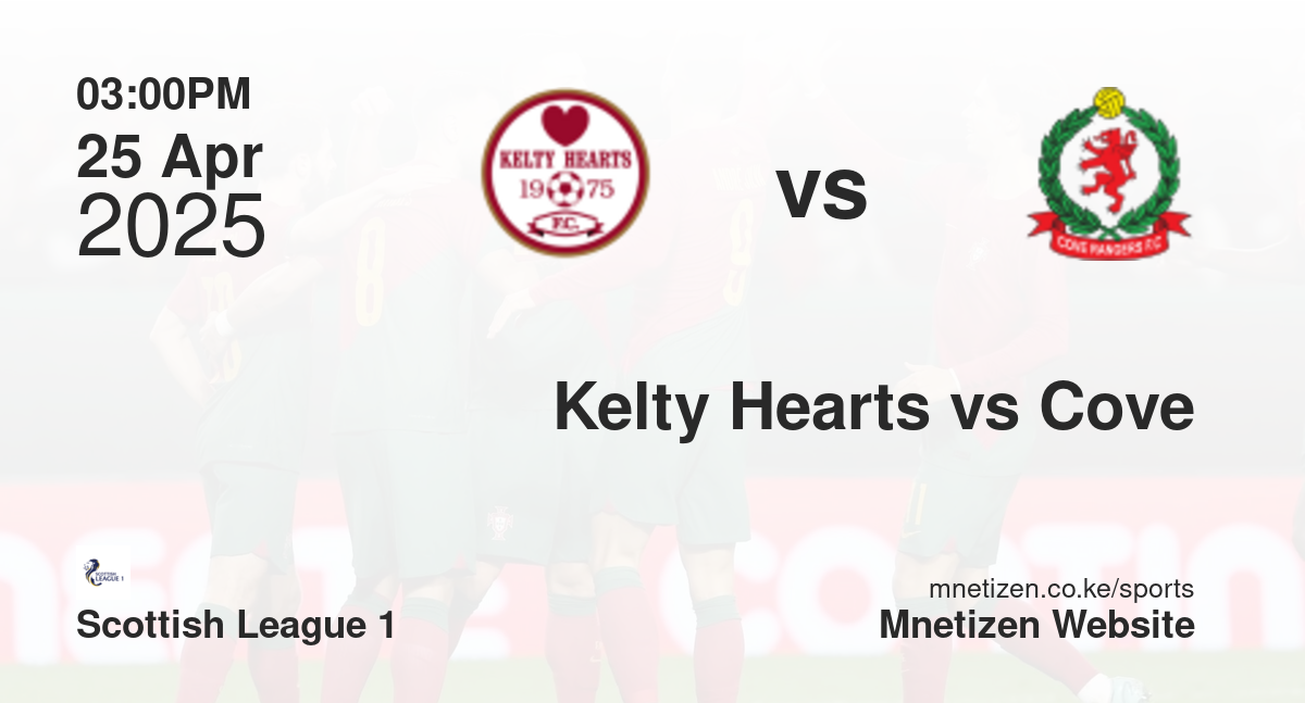 Kelty Hearts vs Cove Rangers | 25 Apr 2025 Match