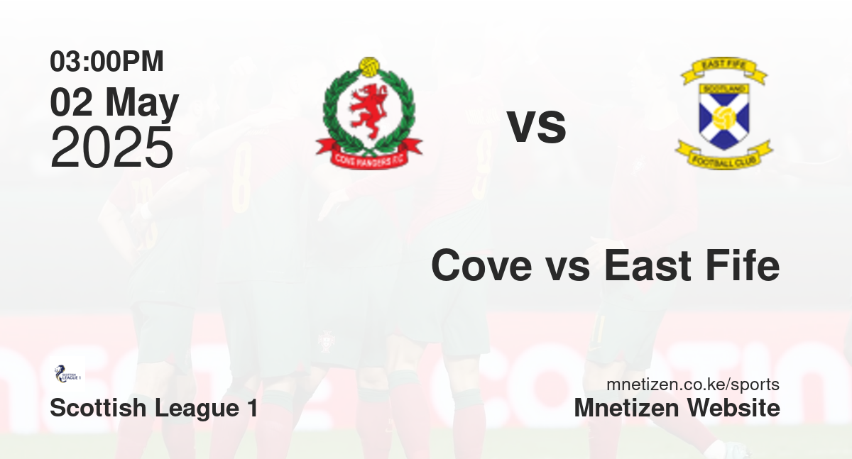 Cove Rangers vs East Fife | 02 May 2025 Match