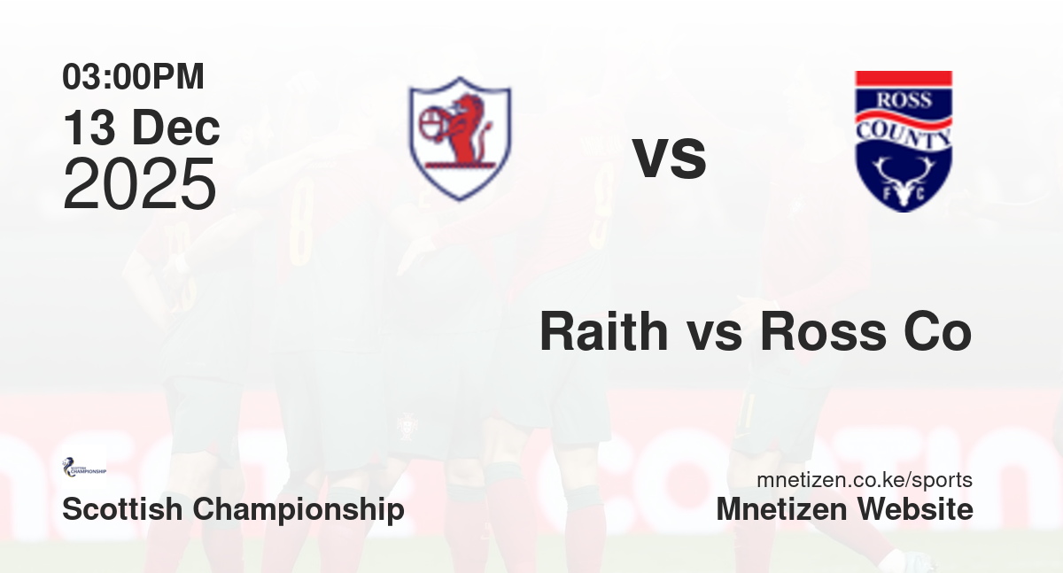 Raith Rovers vs Ross County | 13 Dec 2025 Match