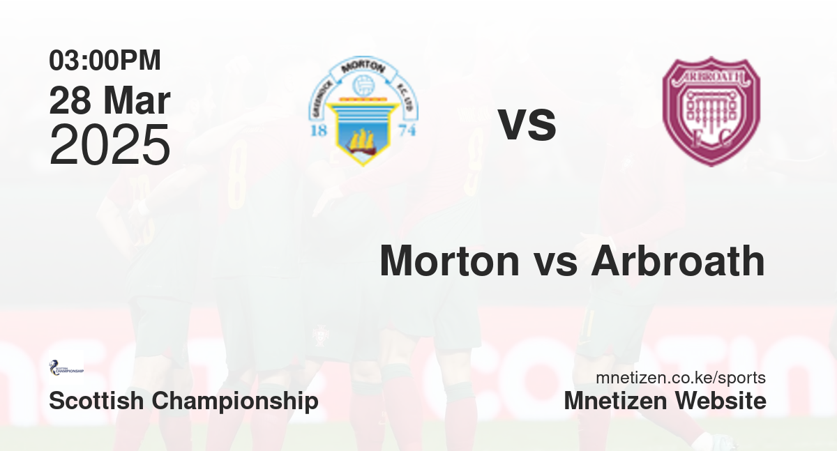 Morton vs Arbroath | 28 Mar 2025 Match