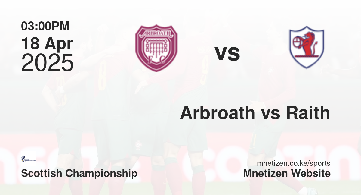 Arbroath vs Raith Rovers | 18 Apr 2025 Match