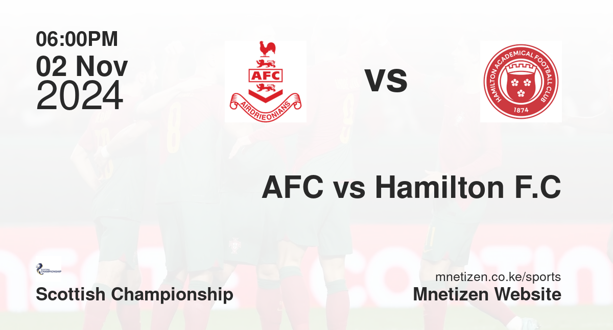 AFC vs Hamilton F.C