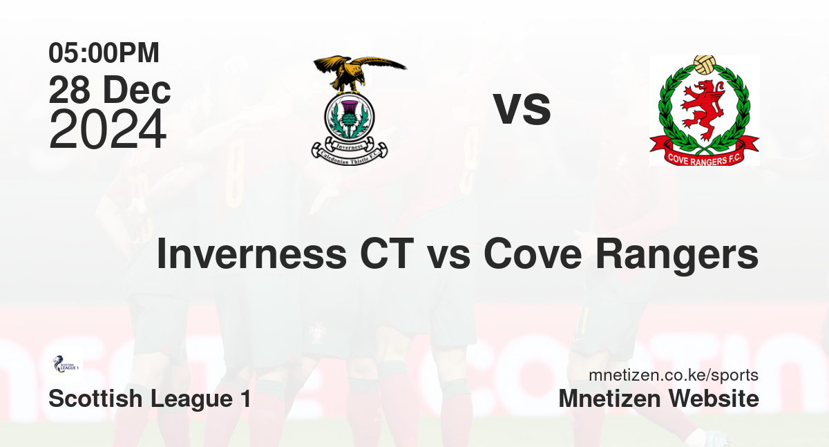 Inverness CT vs Cove Rangers