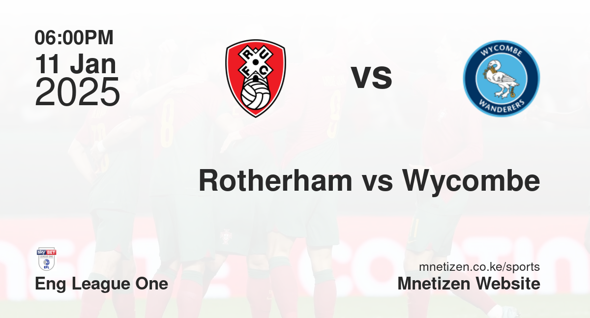 Rotherham vs Wycombe