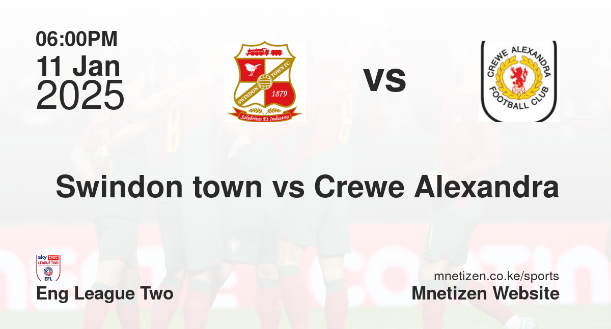 Swindon town vs Crewe Alexandra