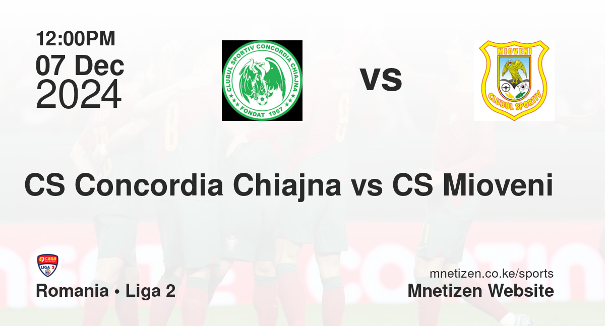 CS Concordia Chiajna vs CS Mioveni