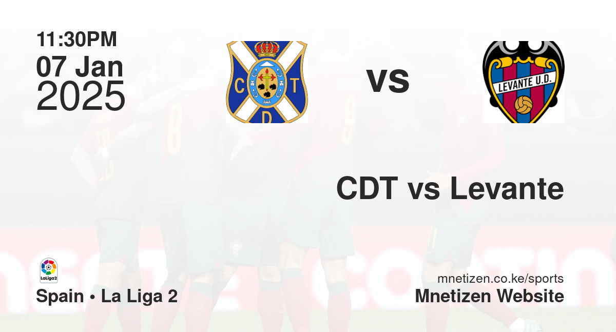 CDT vs Levante