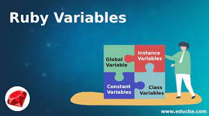 Mastering Ruby Variables: Unleashing the Power of Data in Your Code