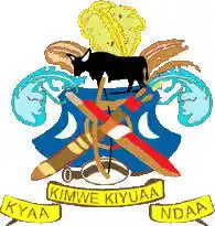 Machakos county 
