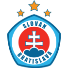 S. Bratislavia
