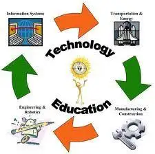 Mnetizen EdTech 