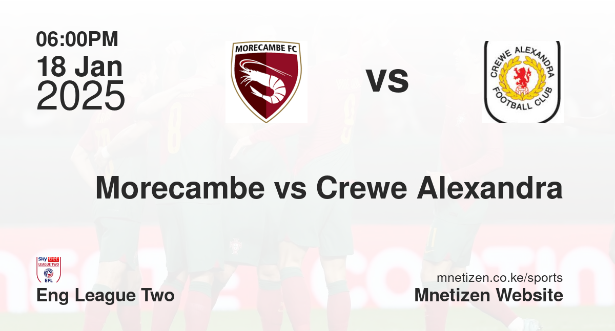 Morecambe vs Crewe Alexandra