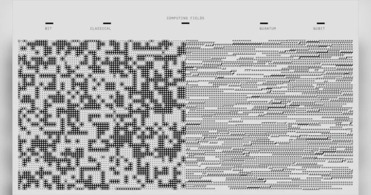 Transforming Finance With Quantum Algorithms