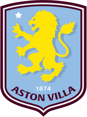 Aston Villa W.F.C