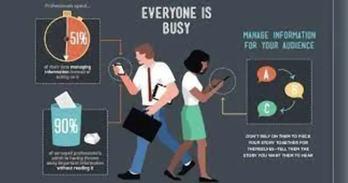 Busy Is The Enemy Of Productive. Which Are You?